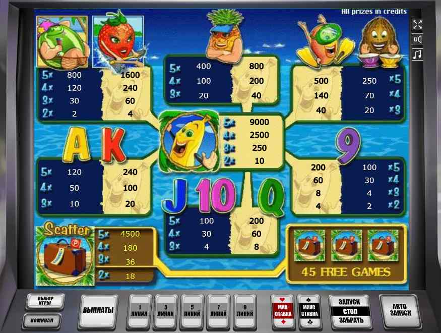 Символы в автомате Bananas Go Bahamas Таблица выплат слота Bananas Go Bahamas
