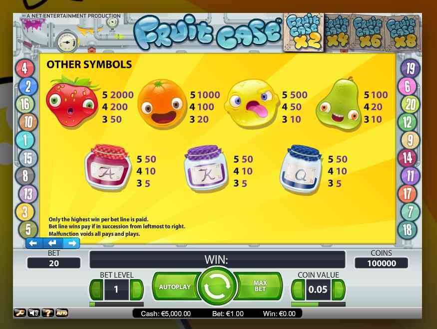 Символы в Fruit Case Таблица выплат в слоте Fruit Case