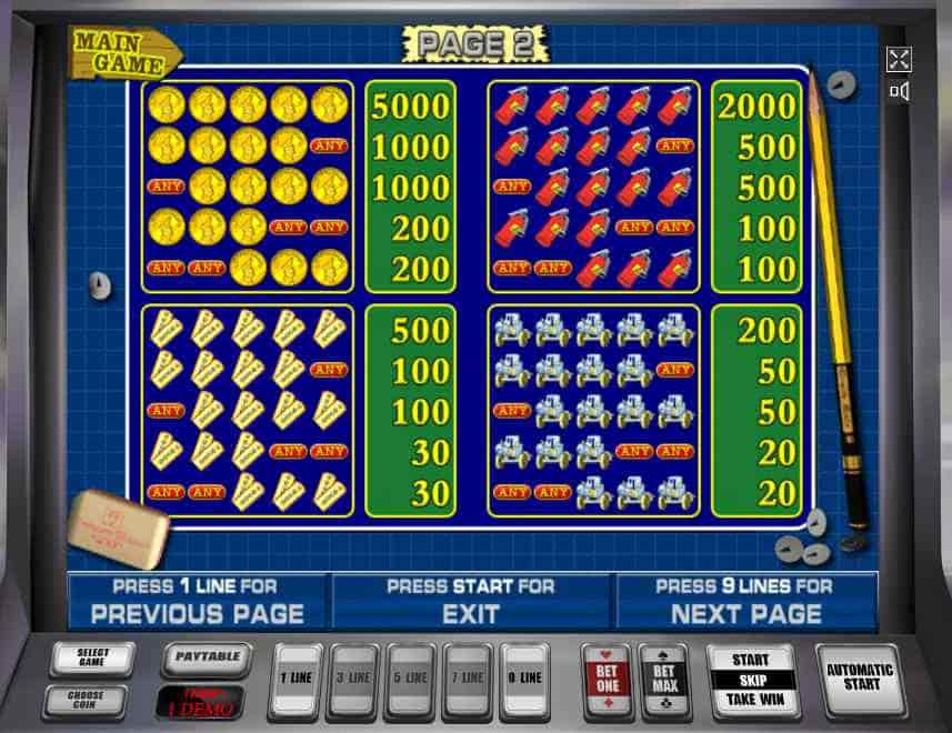 Символы в автомате Резидент Таблица выплат в слоте Resident